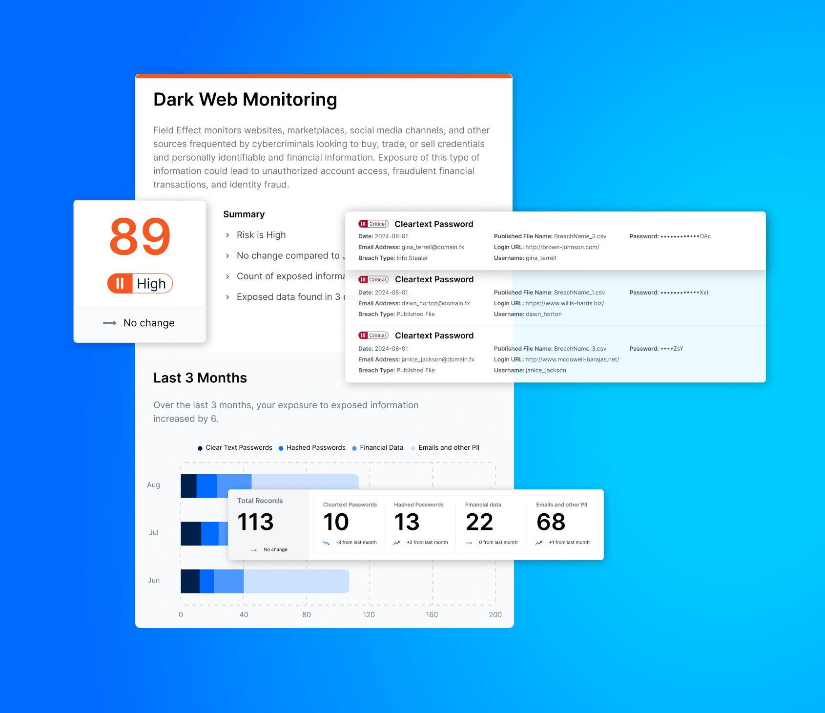 Field Effect Dark Web Monitoring within Field Effect MDR