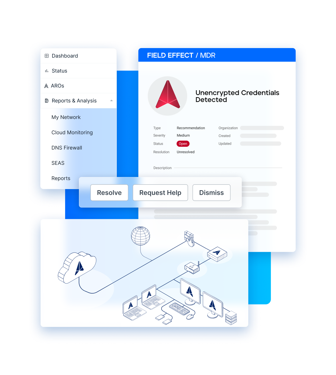 Field Effect MDR - All-in-one dashboard