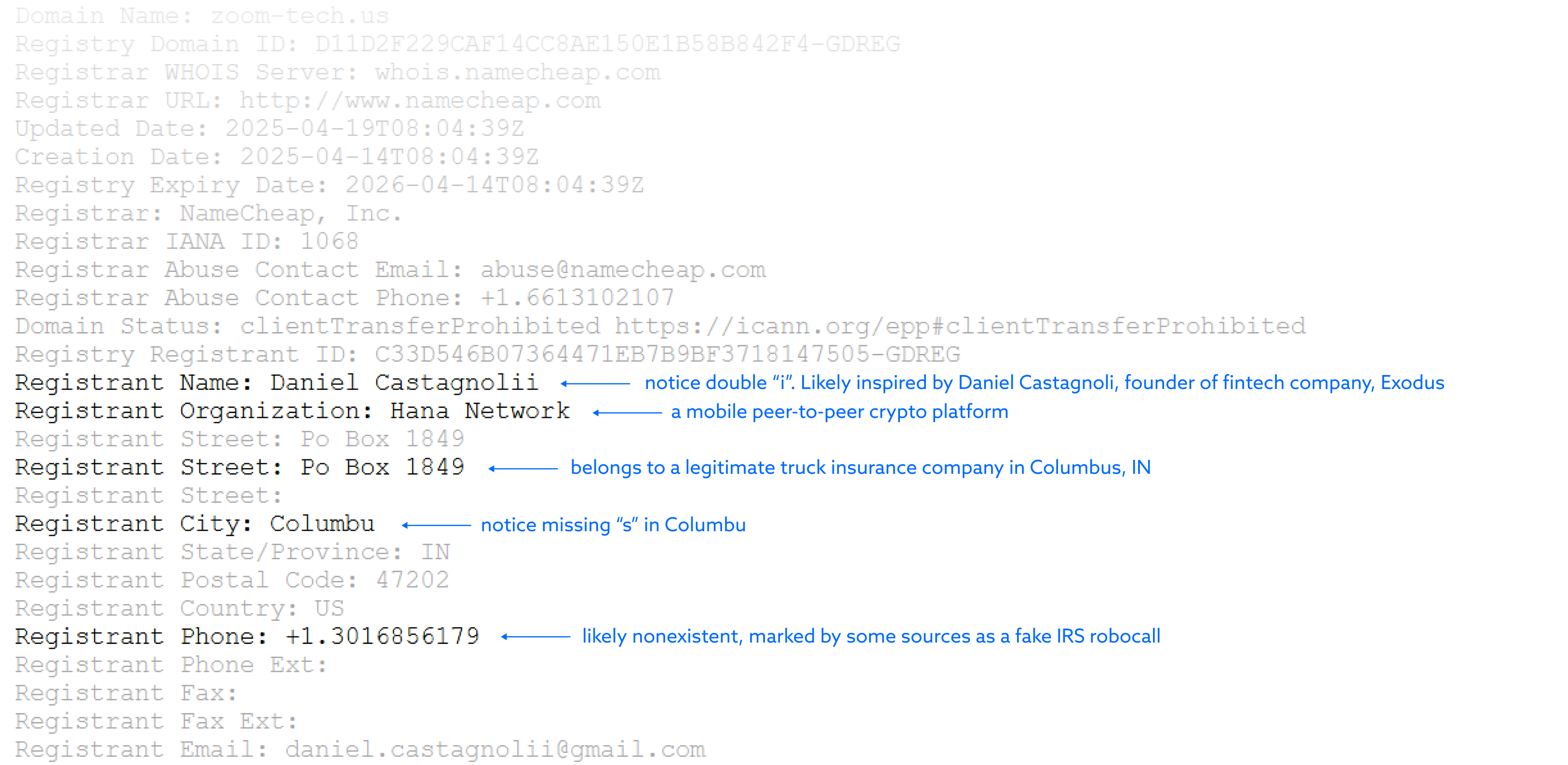 WHOIS record