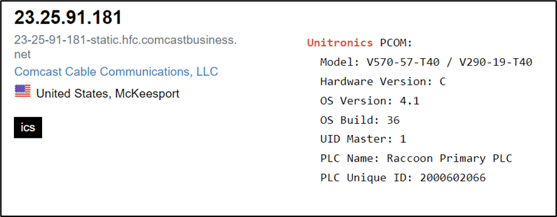 Iran-linked Cyber Av3ngers group compromises U.S. water authority