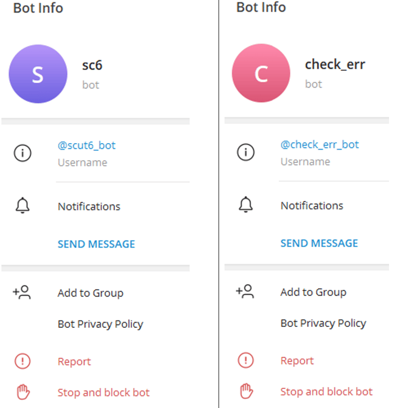 telegram profiles