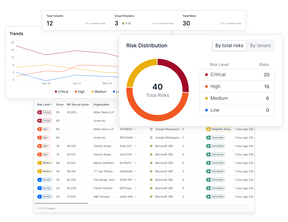 Field Effect MDR Cloud Web Cloud Tenant Field Effect MDR Cloud Web Cloud Tenant
